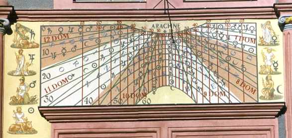 Planetary Hour markings on Görlitz Arachne at Alte Ratsapotheke, ca 1550